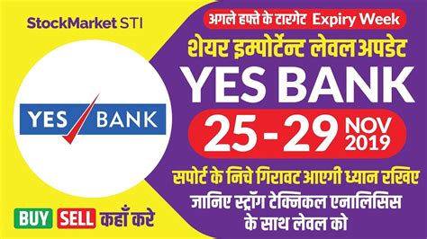 yes bank share price news